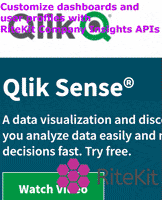 Geeks Software GIF by RiteTag