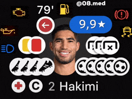 Card Rating GIF