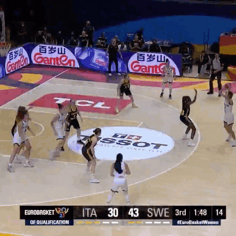Womens Basketball Italia GIF by Basketfem