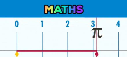 Maths GIF