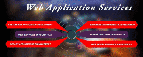 Website Development Company GIF