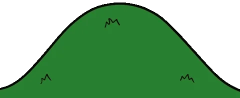 Source: @nataliemichellewatson