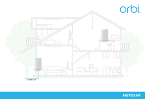 Orbi GIF by NetgearInd