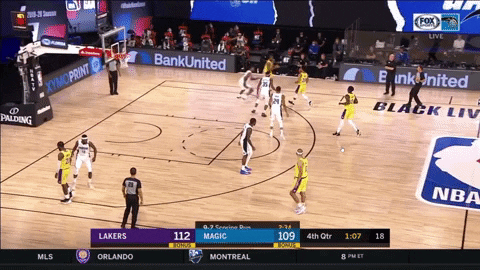 Animated GIF - Find & Share on GIPHY