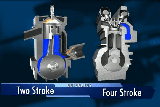 Two-stroke-engine GIFs - Get the best GIF on GIPHY