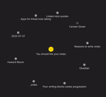 Graph GIF