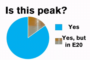Peak Peek GIF by HackerMarathi.IN