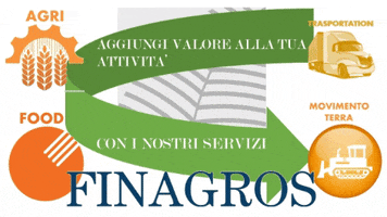 Finagros GIF