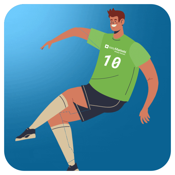 easyMarkets GIF