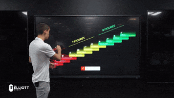 The Elliott Group GIF