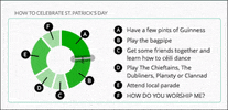 Stpatricksday GIF by Enhancv