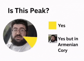 Peak Cory GIF