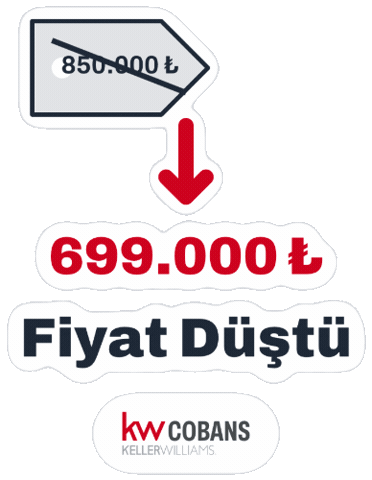 Price Drop Izmir Sticker by KW CobanS