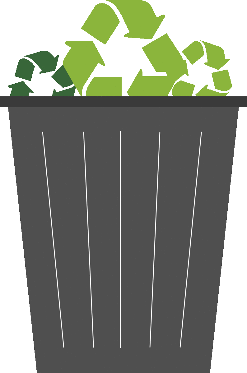 Trash Recycling Sticker by UFSCSustentavel for iOS & Android | GIPHY
