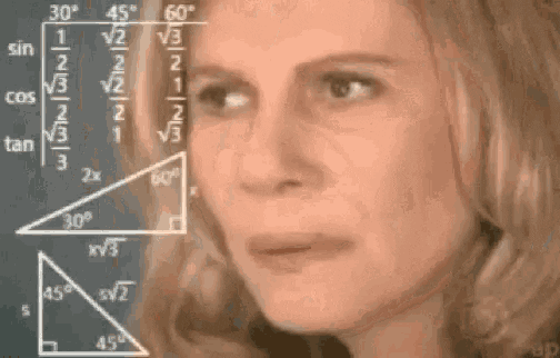 Confused-math-lady GIFs - Get the best GIF on GIPHY