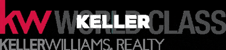 Ross Realty Group GIF