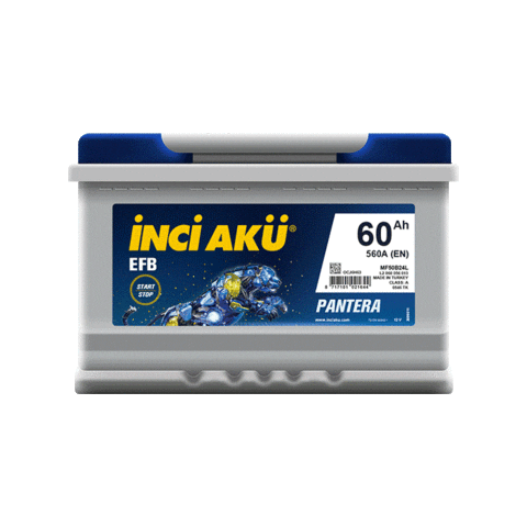 Inci Aku Sticker by İnci GS Yuasa