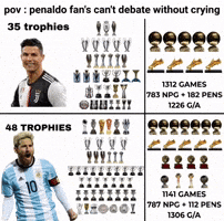 Camp Nou Varcelona GIF