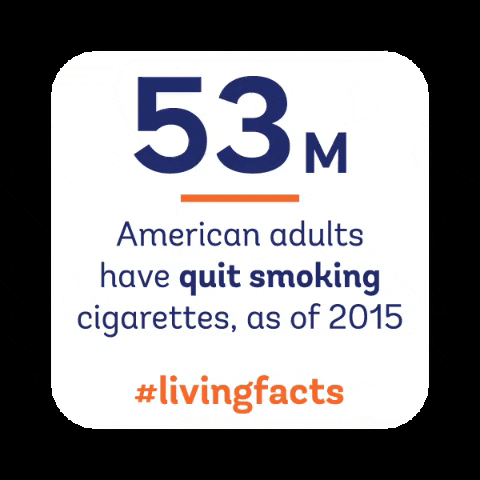 Did You Know Smoking GIF by Living Facts