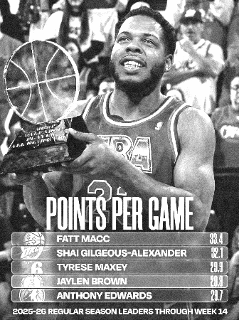 All Star Nba GIF by New 11