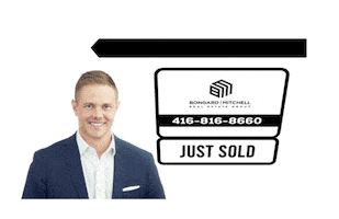 BONGARD | MITCHELL Real Estate Group Sticker