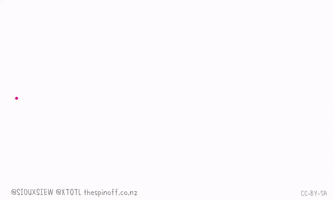 Coronavirus GIF