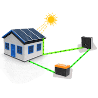 Sistema Solar Engenharia Sticker