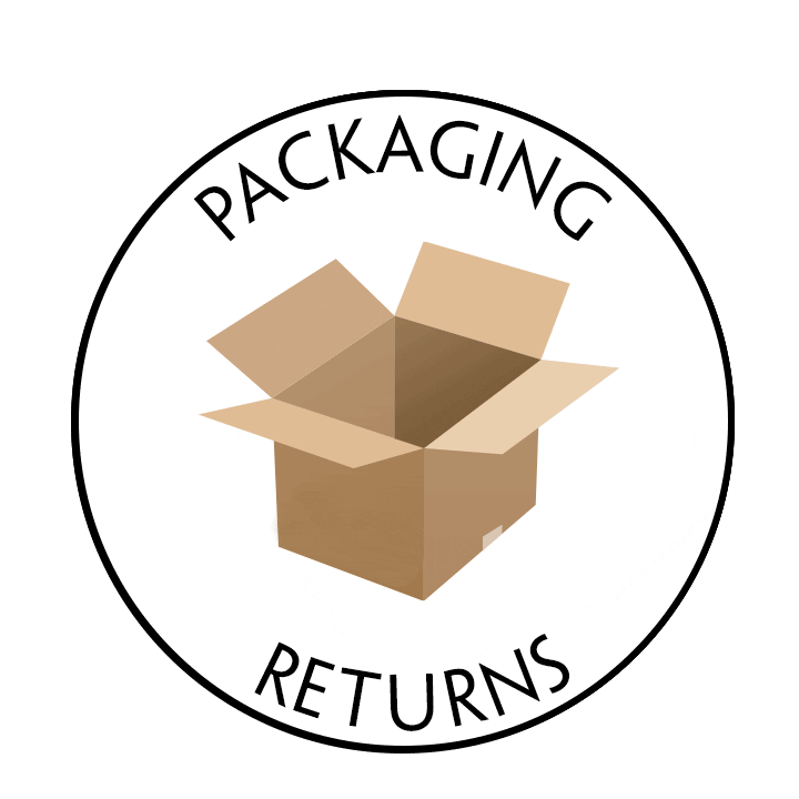 Box Return Sticker by Daily Dose