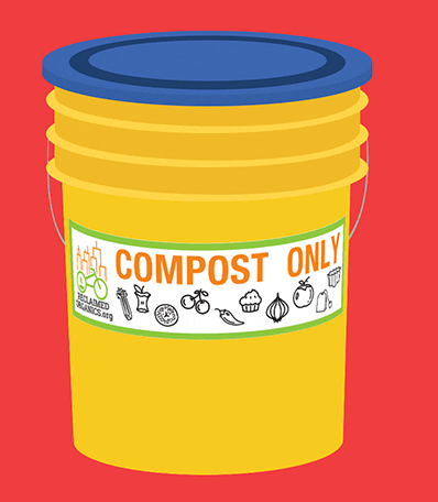 Food Bike GIF by Common Ground Compost - Find & Share on GIPHY