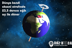 Earth GIF