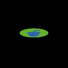 Grupo Paar GIF
