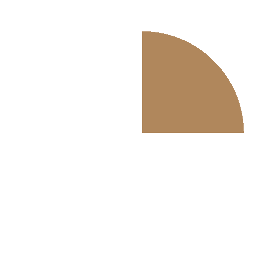 The Medical Beauty Center Sticker