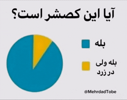 Iran Kossher GIF