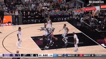 Sabonis GIF