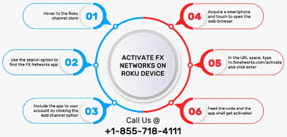 Fxnetworkscomactivate GIF