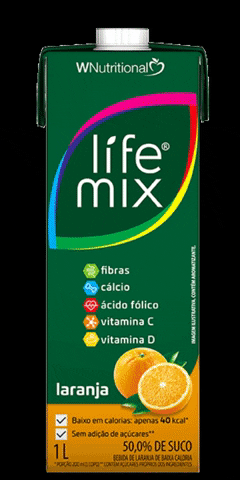 wnutritional GIF