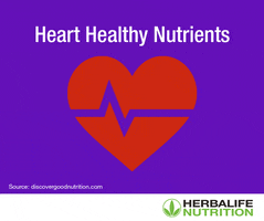 Heart Health Tips GIF by Herbalife Nutrition Philippines