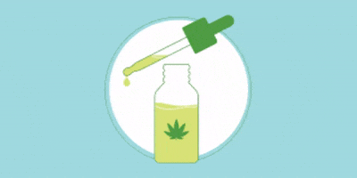 Cbd GIF