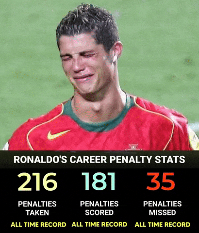 Penalty Ballon Dor GIF