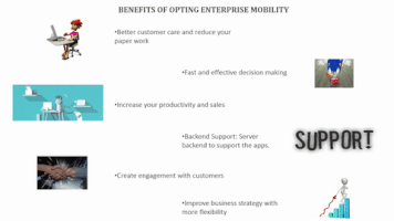 vlinkindia mobility enterprise solutions enterprise mobility vlink india GIF