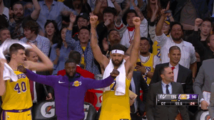 Los Angeles Lakers Yes GIF by NBA - Find & Share on GIPHY