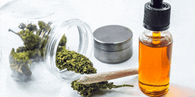 California Cannabis Testing Labs GIF