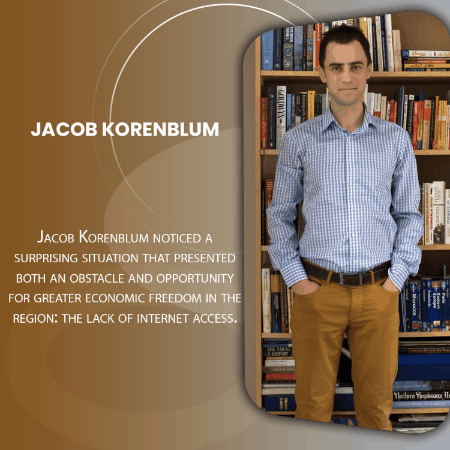 Jacob Korenblum GIF
