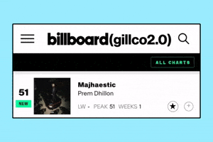 Billboard Prem GIF