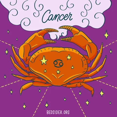 Zodiac Sign Cancer GIF