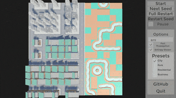 Unity GIF