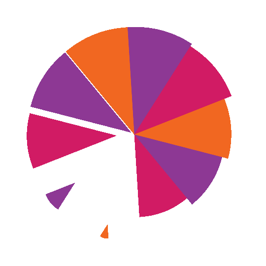 Aydem Enerji Sticker