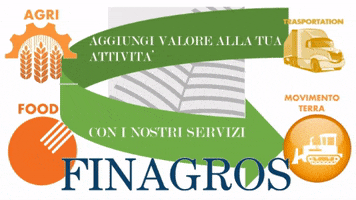 Finagros GIF