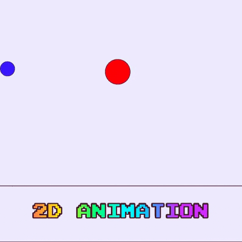 Animation GIF