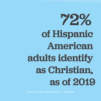 Hispanic Heritage Month Fact No. 4